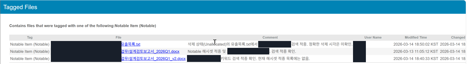 최종 보고서에 포함된 파일 3개